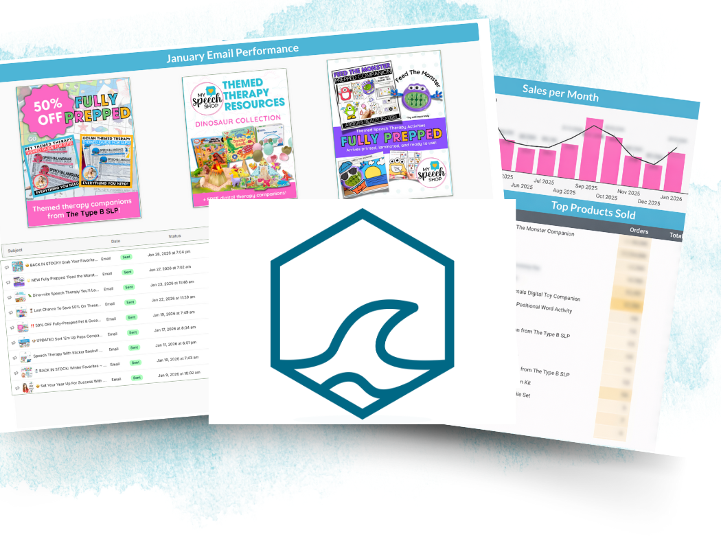 Advertising performance dashboard and reporting examples